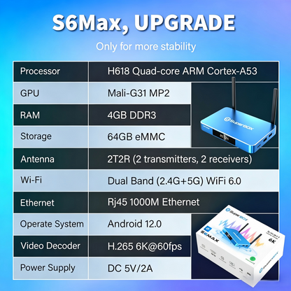 🔥S6 Max 2025 Super Box for TV⏰No Monthly Fees📶100% Free TV Box