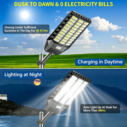 9000W Ultra Bright Solar Led Street Light System