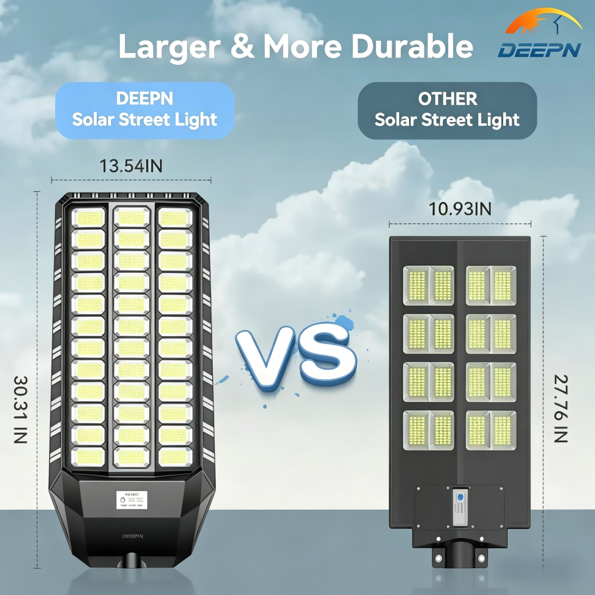 9000W Ultra Bright Solar Led Street Light System